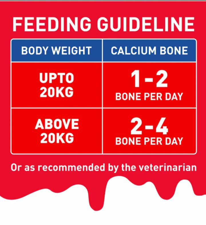 drools Absolute Calcium Milk Bone Jar for Dogs
