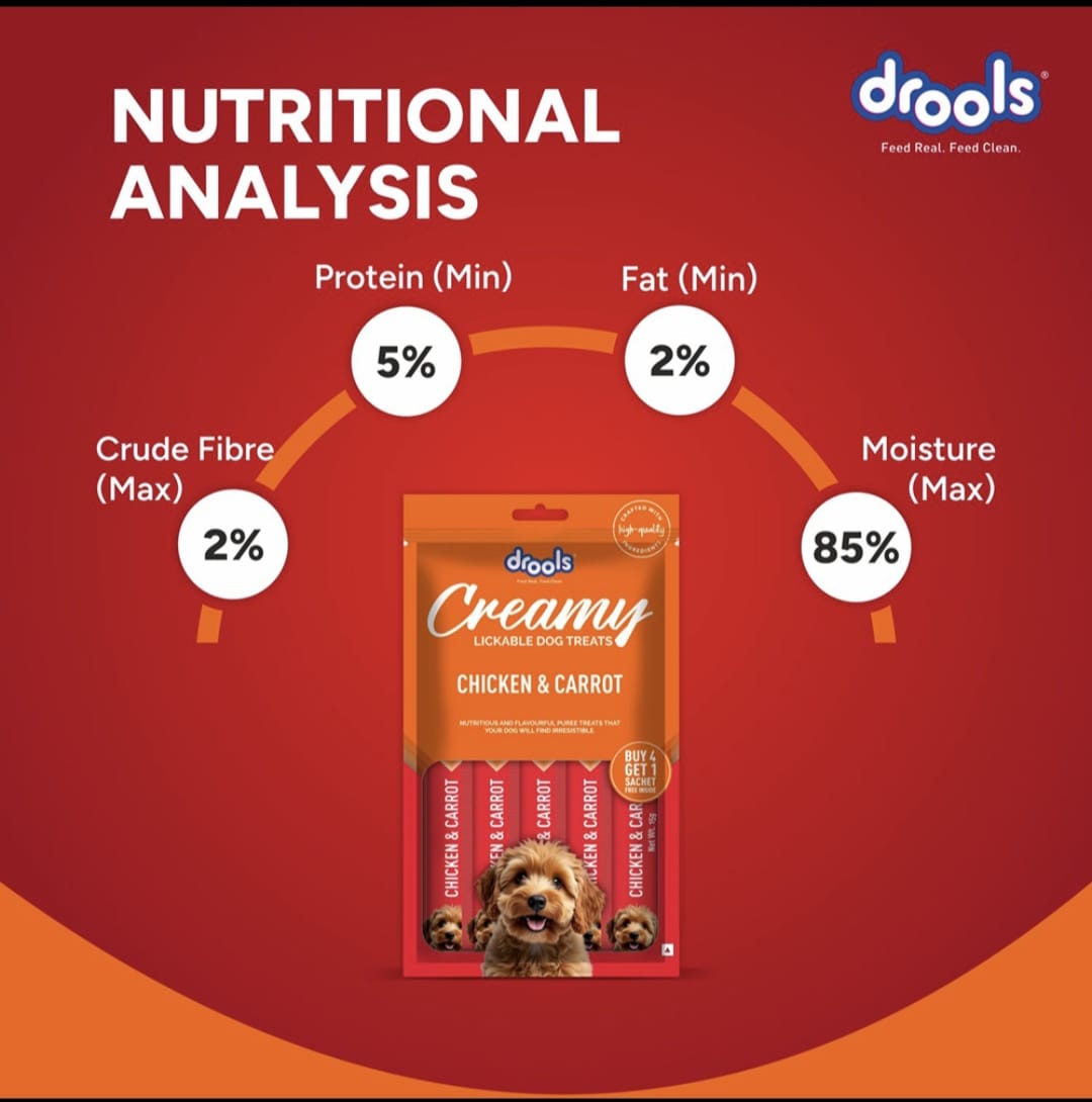 Drools Chicken & Carrot Creamy Dogs Treats