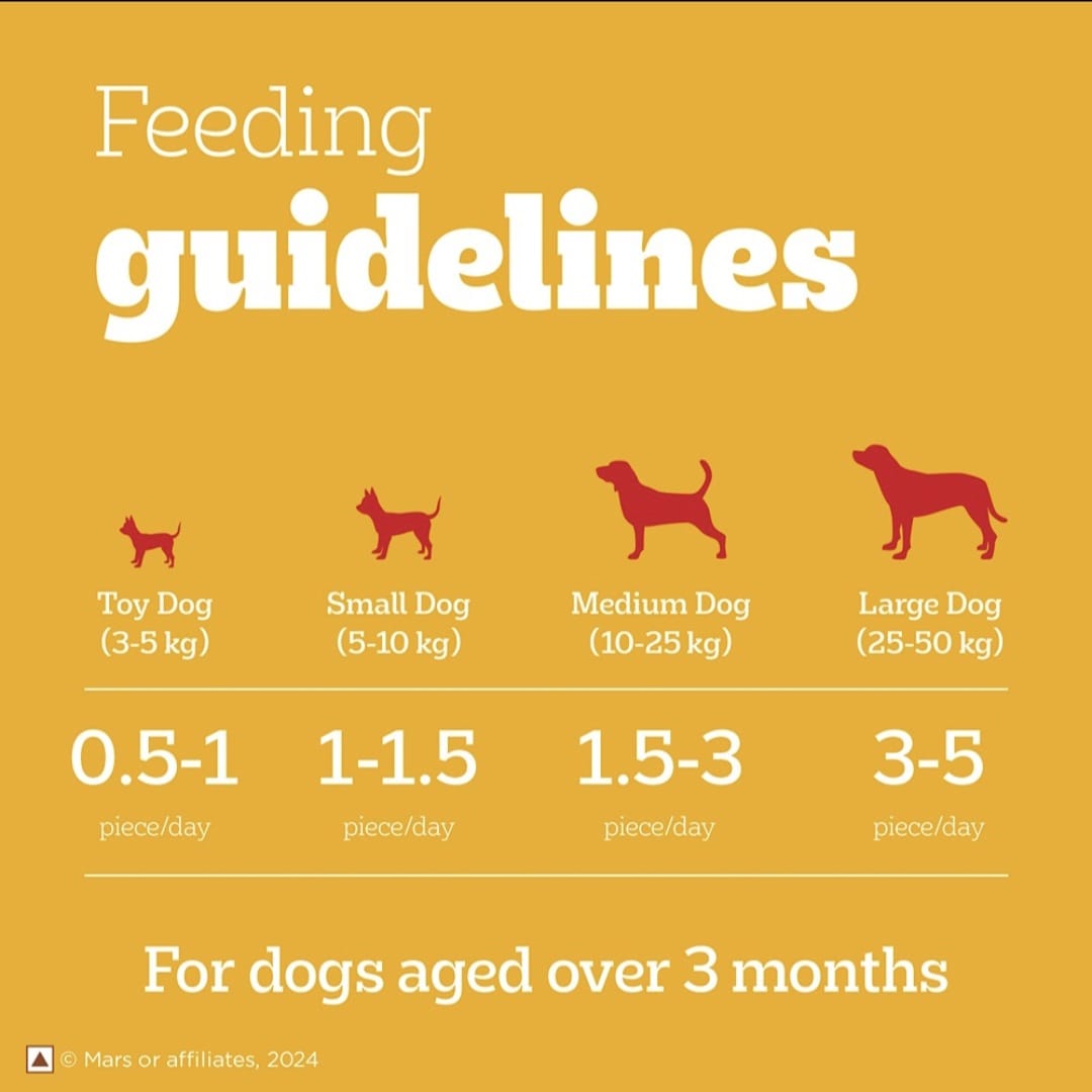 Pedigree Roasted Lamb Flavour Tasty Jerky Dogs Treats