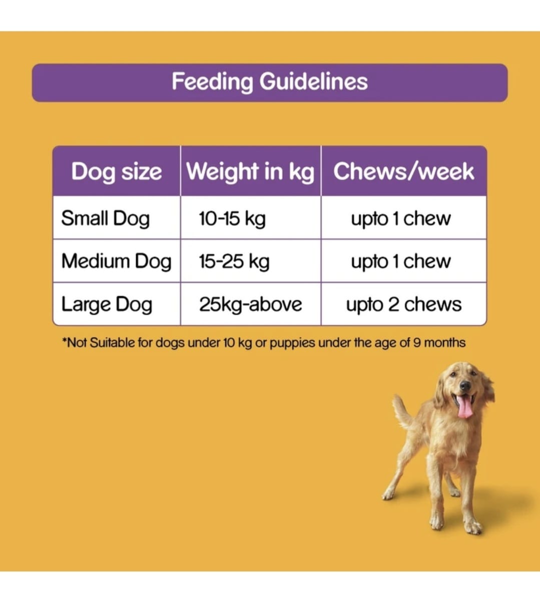 Pedigree Jumbone Chicken & Rice Adult Dog Treat(2 Stick, Dog Dental Treat)