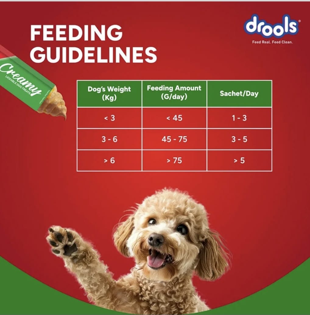 Drools Chicken & Spinach Creamy Dog Treats