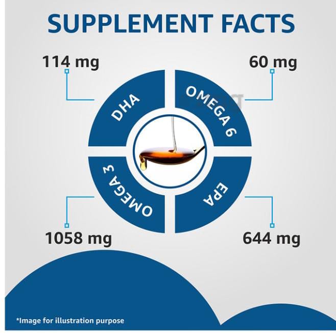 Drools Absolute Syrup Salmon Oil for Cats