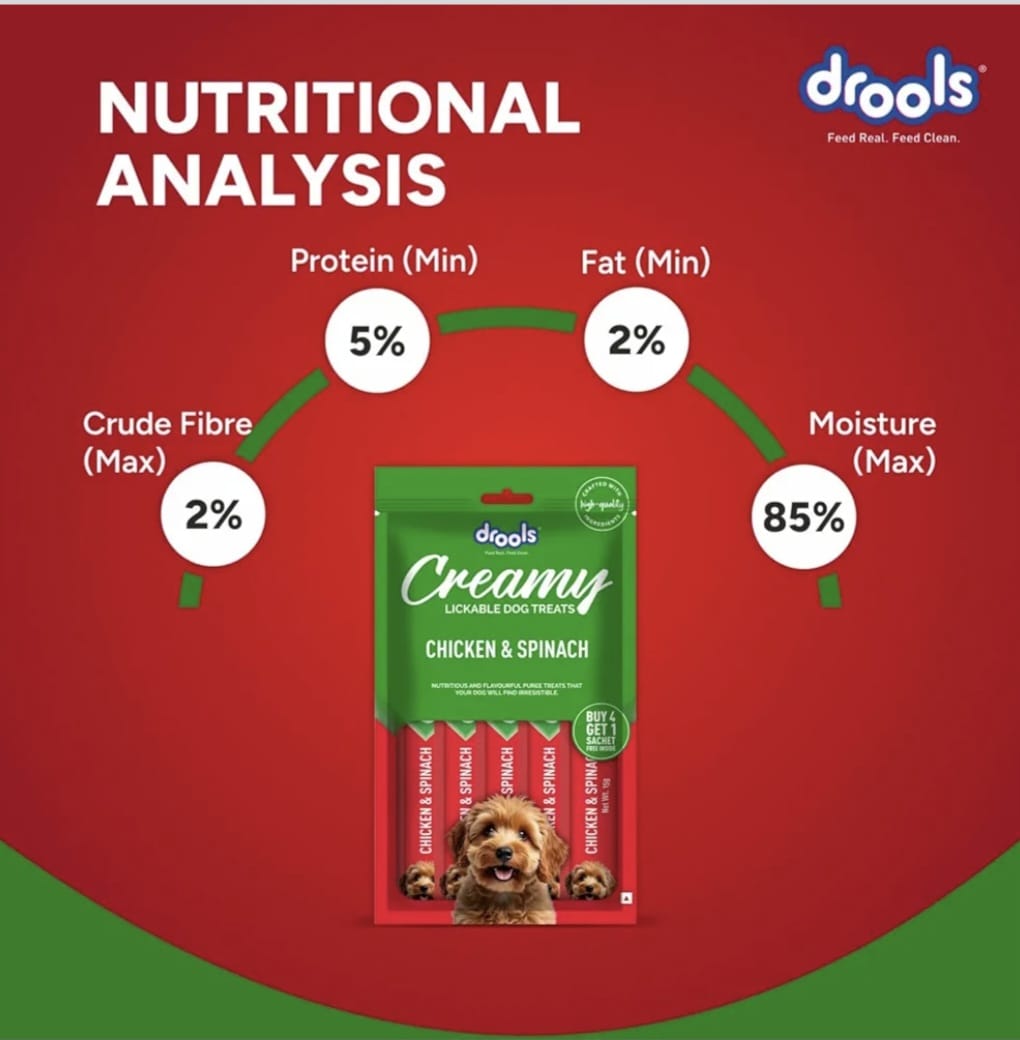 Drools Chicken & Spinach Creamy Dog Treats