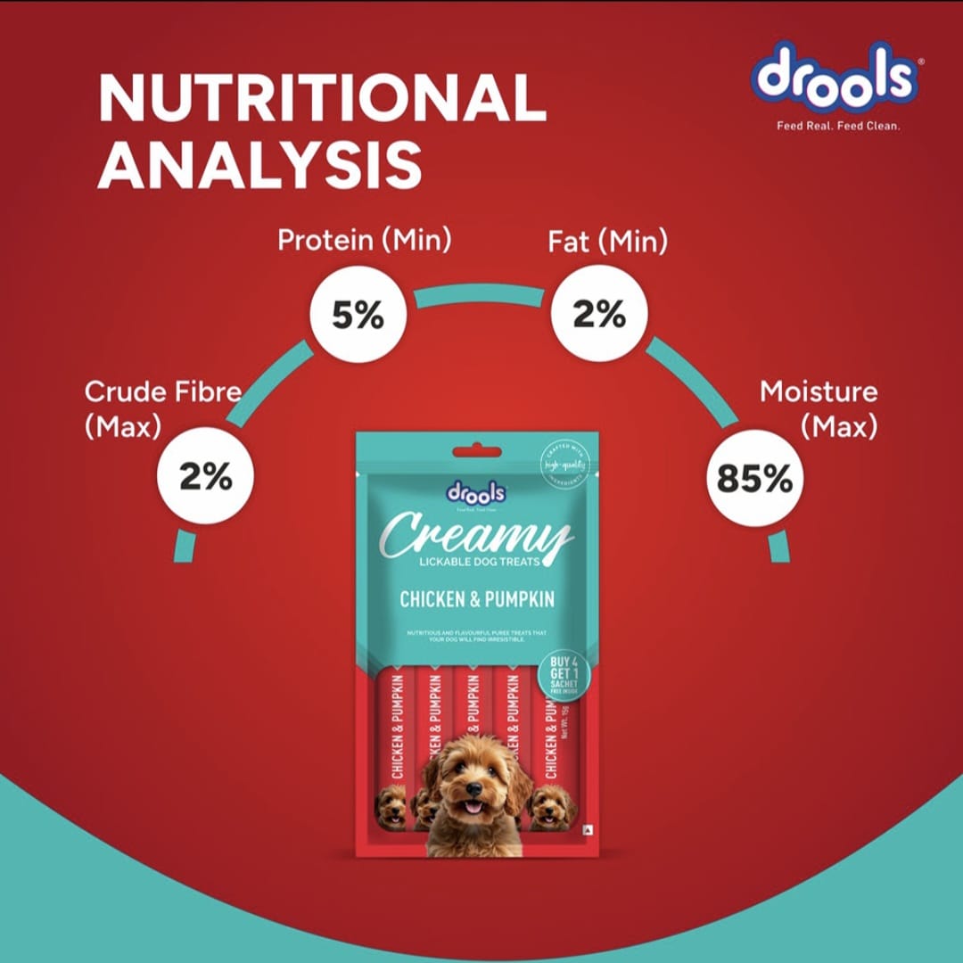Drools Chicken & Pumpkin Creamy Dogs Treats