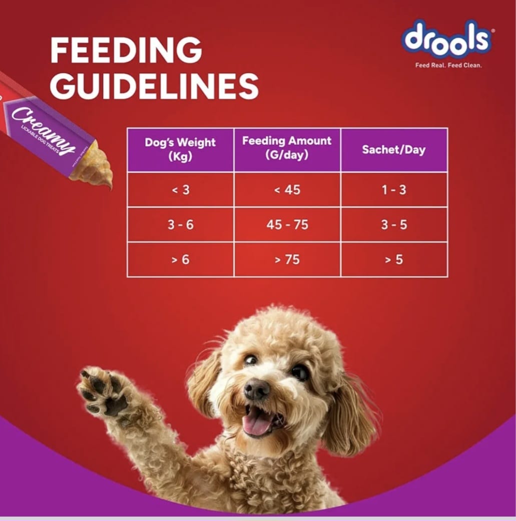 Drools Strawberry Flavour Creamy Dogs Treats