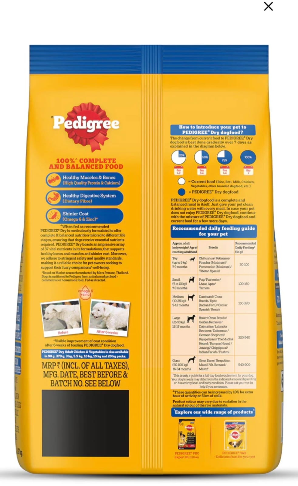 Pedigree Chicken & Veg Adult Dog Dry Food