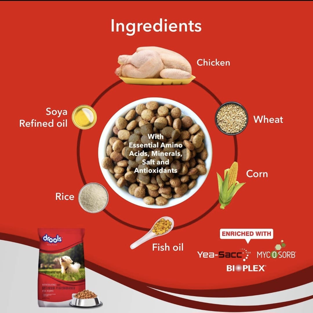 Drools Optimum Performance Puppy Dog Dry Food