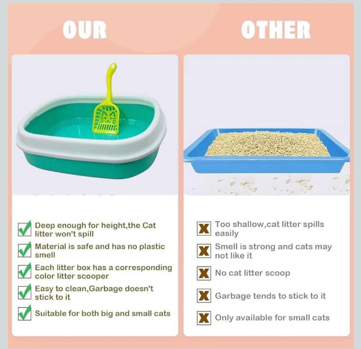 Litter Tray Box for Cat
