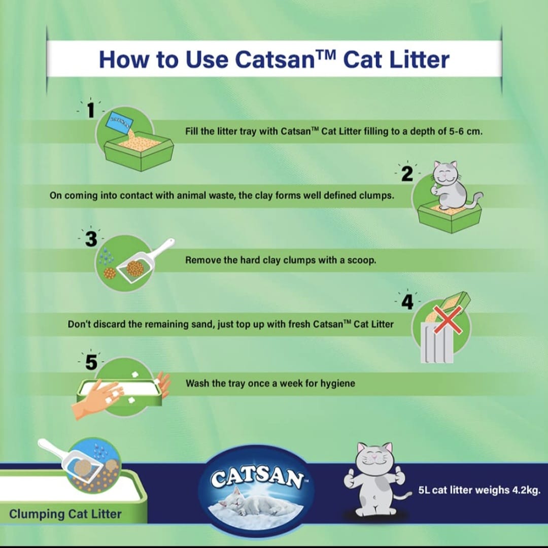 Catsan 100% Natural Unscented Clumping Cat Litter