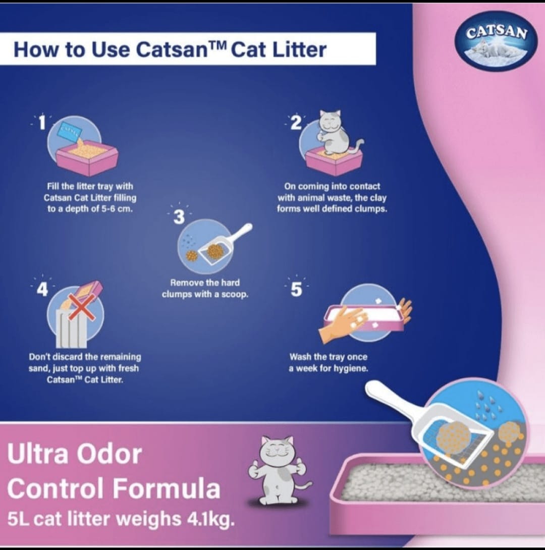 Catsan Ultra Odour Control Unscented Clumping Cat Litter
